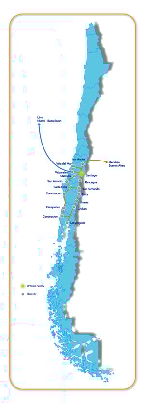 Chile Chile