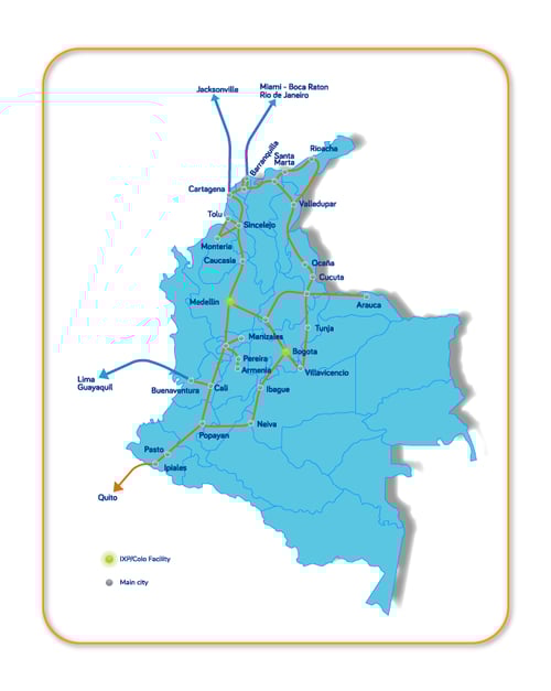 Colombia Colombia