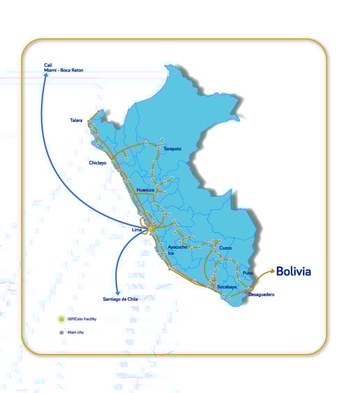 Perú Perú